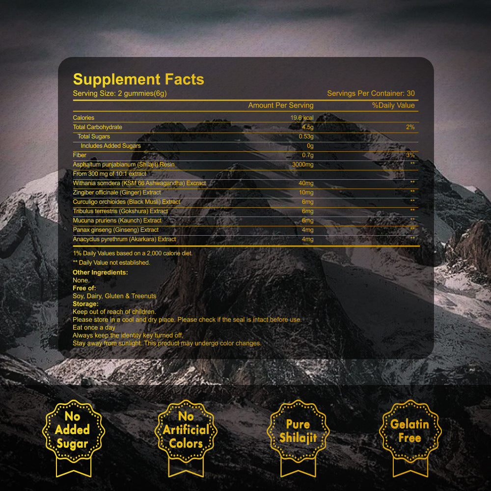 Himalayan Natural Shilajit Gummies