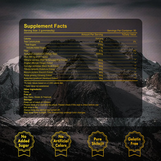 Himalayan Natural Shilajit Gummies